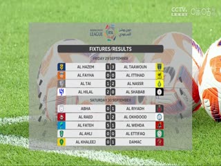 沙特联联赛 吉达国民vs达曼协作 (张天翼) 20230930海报