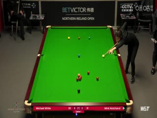 斯诺克 名克·努查鲁特2.4迈克尔·怀特 20231020海报