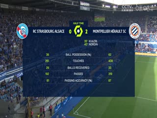 法甲 斯特拉斯堡vs蒙彼利埃 20230917（谭逸雄）海报