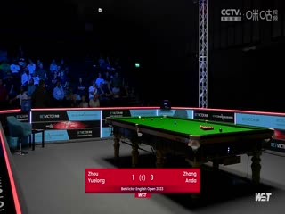 斯诺克 张安达5-4周跃龙 20231006海报