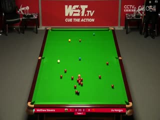 斯诺克 马修·史蒂文斯6-4刘宏宇 20230919（李照）海报