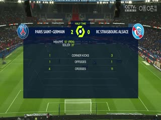 法甲 巴黎圣日耳曼vs斯特拉斯堡 20231021海报