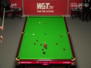 斯诺克 马修·史蒂文斯6-4刘宏宇 20230919海报