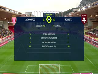 法甲 摩纳哥vs梅斯 (盛斌) 20231022海报