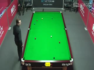 斯诺克 瑞恩·戴4-2阿什利·赫吉尔 20231002海报