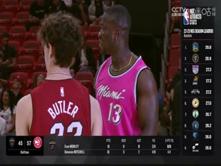 NBA季前赛 黄蜂VS热火 20231011海报