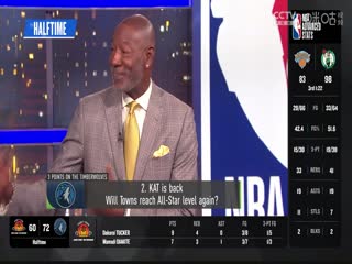 NBA季前赛 马卡比VS森林狼 20231018海报