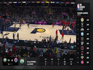 NBA常规赛 公牛VS步行者 20231031海报