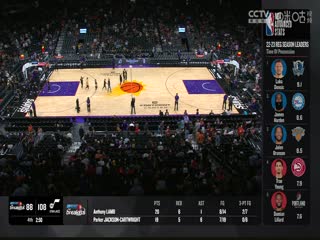 NBA季前赛 开拓者VS太阳 20231017海报