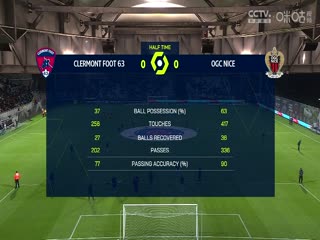 法甲 克莱蒙vs尼斯 (邵煊) 20231027海报