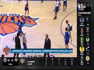 NBA季前赛 奇才VS尼克斯 20231019海报