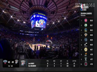 NBA常规赛 骑士VS尼克斯 20231102海报