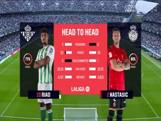 西甲 皇家贝蒂斯vs马略卡 (兰子非) 20231104海报