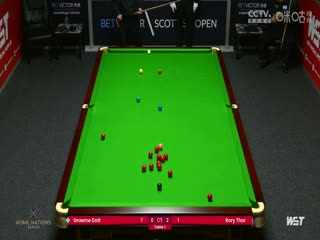 斯诺克苏格兰公开赛资格赛 涂振龙4-1格雷姆·多特 20231102（李照）海报