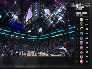 NBA常规赛 魔术VS爵士 20231103海报