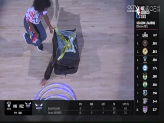 NBA常规赛 独行侠VS灰熊 20231031海报