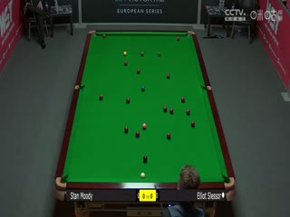 斯诺克 斯坦·穆迪4-5艾利奥特·斯莱瑟 20230725海报