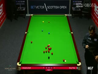 斯诺克苏格兰公开赛资格赛 涂振龙4-1格雷姆·多特 20231102海报