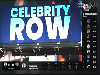 NBA季前赛 凯尔特人VS尼克斯 20231010海报