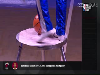 NBA常规赛 独行侠VS魔术 20231107海报