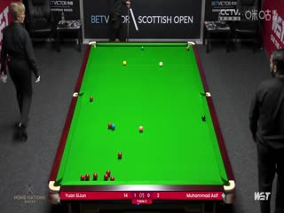 斯诺克苏格兰公开赛资格赛 袁思俊4-0穆罕默德·阿西夫 20231102海报