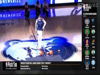 NBA常规赛 掘金VS灰熊 20231028海报