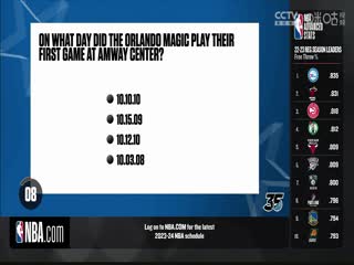 NBA季前赛 鹈鹕VS魔术 20231018海报