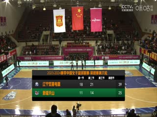 WCBA常规赛辽宁双喜电器VS新疆天山20231101（马世雪）海报