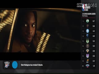 NBA常规赛 尼克斯VS老鹰 20231028海报