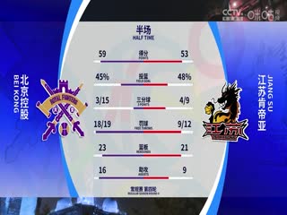 CBA常规赛第4轮 北京控股VS江苏肯帝亚 20231030（洪超）海报