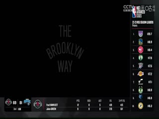 NBA常规赛 骑士VS篮网 20231026海报