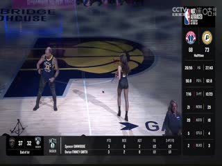 NBA常规赛 奇才VS步行者 20231026海报