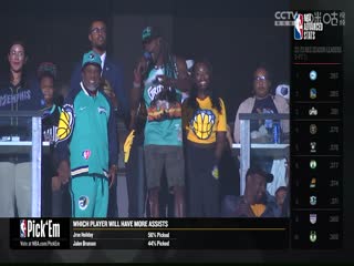 NBA常规赛 鹈鹕VS灰熊 20231026海报