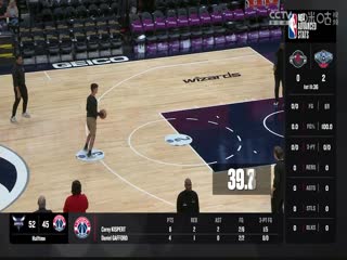 NBA季前赛 黄蜂VS奇才 20231013海报