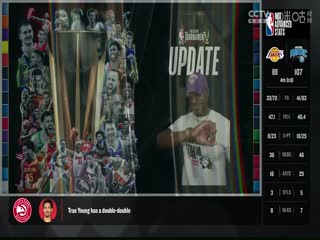 NBA常规赛 国王VS火箭 20231105海报
