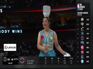 NBA常规赛 黄蜂VS独行侠 20231106海报
