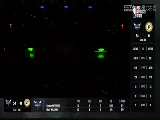 NBA常规赛 老鹰VS鹈鹕 20231105海报