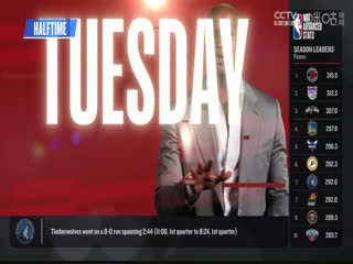 NBA常规赛 雄鹿VS篮网 20231107海报