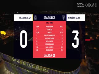 西甲 比利亚雷亚尔vs毕尔巴鄂竞技 20231105（洪宇青）海报