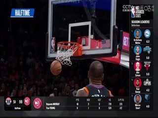 NBA常规赛 奇才VS老鹰 20231102海报