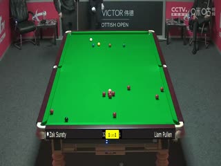 世界斯诺克巡回赛 利亚姆·普伦1-4扎克·苏尔蒂 20231031海报