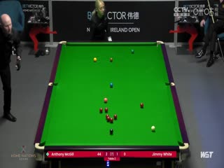 斯诺克 安东尼·麦克吉尔4-3吉米·怀特 20231022海报