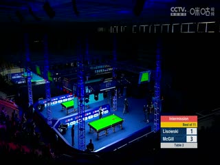 斯诺克天津国锦赛32进16利索夫斯基2-6麦克吉尔 20231107海报