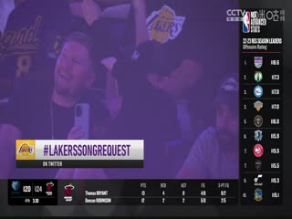 NBA季前赛 雄鹿VS湖人 20231016海报