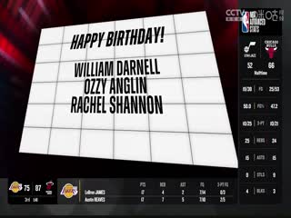 NBA常规赛 国王VS火箭 20231107海报