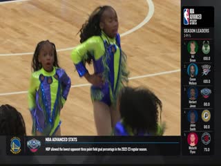 NBA常规赛 凯尔特人VS奇才 20231031海报