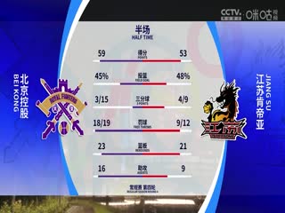 CBA常规赛第4轮 北京控股VS江苏肯帝亚 20231030（周赫）海报