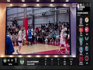 NBA常规赛 快船VS尼克斯 20231107海报