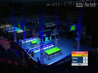 斯诺克天津国锦赛64进32 马克·戴维斯6-3布雷切尔 20231106海报