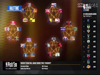 NBA常规赛 雷霆VS骑士 20231028海报